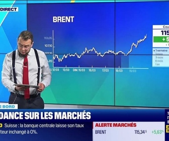 Replay Tout pour investir - Le tableau de bord : Baisse sensible pour le CAC 40 - 19/03