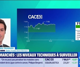 Replay Tout pour investir - Le match des traders : Faut-il avoir de l'espoir avec le Cac40 qui rebondit ? - 28/11