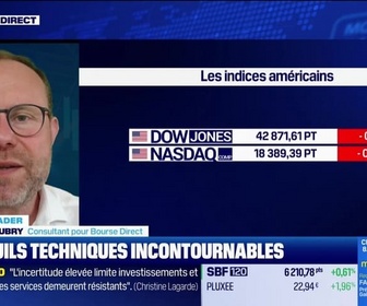 Replay BFM Bourse - Alerte traders : les seuils techniques incontournables sur les marchés et les valeurs - 06/03