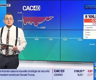 Replay Tout pour investir - Le tableau de bord : Le CAC 40 en baisse ce lundi - 08/12