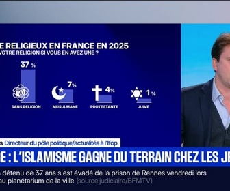 Replay Apolline de 9 à 10 - SONDAGE - Quel est le paysage religieux en France en 2025?
