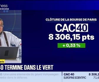 Replay BFM Bourse - Les seuils techniques incontournables sur les marchés et les valeurs - DATE