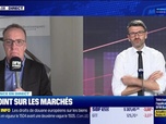 Replay BFM Bourse - Les risques de liquidité restent faibles - 07/04