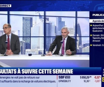 Replay BFM Bourse - Le Club : Donald Trump peut-il perdre au Monopoly ? - 05/02