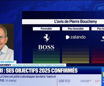 Replay BFM Bourse - Deliveroo racheté par l'américain DoorDash - 06/05