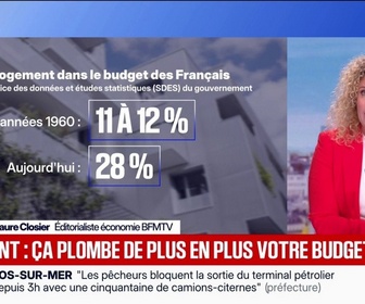 Replay BFM Première - L'ÉDITO ÉCO - Le coût du logement de plus en plus important dans le budget des Français