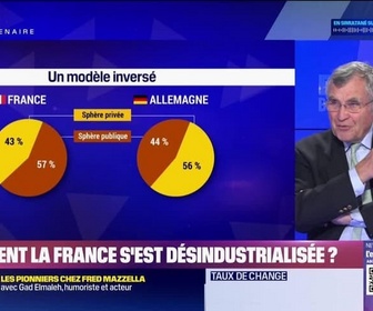 Replay BFM Stratégie (Cours n°311) : Comment la France s'est désindustrialisée ? - 01/02