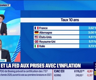 Replay Good Morning Market - Banques centrales : la BCE et la FED aux prises avec le retour de l'inflation - 28/05
