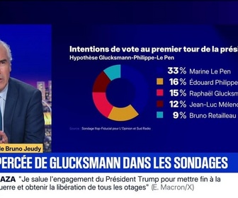 Replay BFM Grand Soir - 2027 : percée de Glucksmann dans les sondages - 29/09