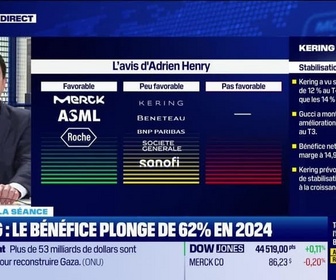 Replay BFM Bourse - On refait la séance : Unicredit mieux qu'attendu, les banques en pleine forme - 11/02