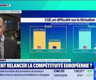 Replay Tout pour investir - Vos questions, nos réponses : comment relancer la compétitivité européenne ? - 25/11