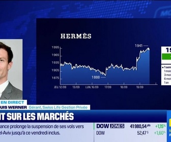 Replay BFM Bourse - Le luxe, l'auto et l'immobilier profitent de la FED - 19/09