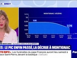 Replay Parlons info ! - Crues : le pic enfin passé, la décrue à Montignac - 22/04