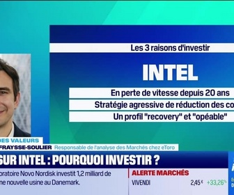 Replay Tout pour investir - Le match des valeurs : Intel VS OPmobility - 16/12