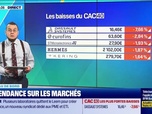 Replay Tout pour investir - Le tableau de bord : Focus sur les indices européens - 16/02