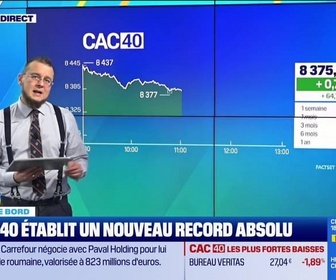 Replay Tout pour investir - Jeudi 12 février