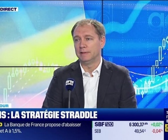 Replay Good Morning Market - Options : la stratégie straddle - 15/01