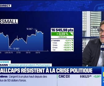 Replay BFM Bourse - Les smallcaps résistent encore à la tempête politique - 09/10