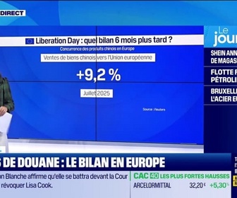 Replay Good Morning Business - Liberation Day : le bilan de l'Europe