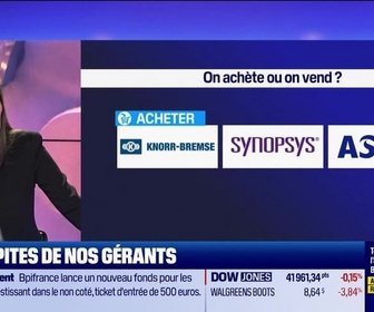 Replay C'est votre argent - On achète ou on vend ? : Knorr-Bremse, Synopsys, ASML, Trigan, et Delivery Hero - 20/09