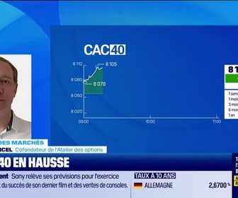 Replay Good Morning Market - En direct des marchés - 11/11