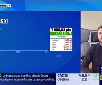 Replay Good Morning Market - En direct des marchés : CAC40, LVMH, Air Liquide - 25/03