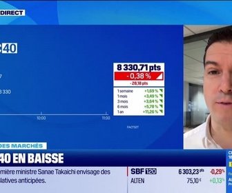 Replay Good Morning Market - En direct des marchés - 12/01