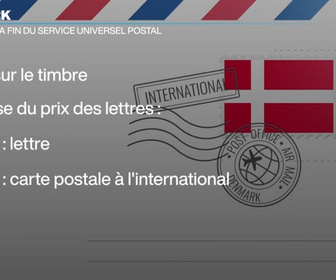 Replay Info éco - Au Danemark, la poste ne distribue plus le courrier ! Un cas d'école pour l'Europe ?