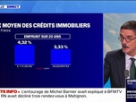 Replay La chronique éco - Le pouvoir d'achat immobilier des Français est en hausse sur un an mais est de nouveau menacé par la crise politique