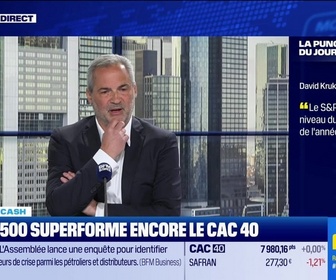 Replay BFM Bourse - La bourse cash : Le S&P (7400 pts) va rejoindre le niveau du CAC (8000) d'ici la fin de l'année ! - 13/05