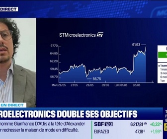 Replay BFM Bourse - STMicroelectronics s'envole, double son objectif de chiffre d'affaires - 02/06