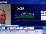 Replay BFM Bourse - Alerte traders : les seuils techniques incontournables sur les marchés et les valeurs - 26/02