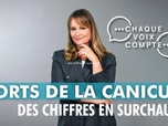 Replay Chaque voix compte - Morts de la canicule : des chiffres en surchauffe