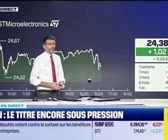 Replay BFM Bourse - Jeudi 15 janvier