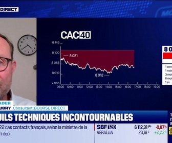 Replay BFM Bourse - Alerte traders : les seuils techniques incontournables sur les marchés et les valeurs - 11/05