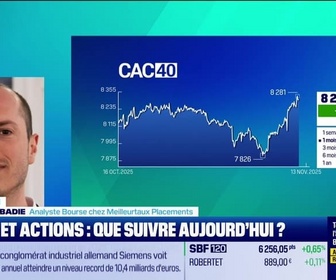 Replay Tout pour investir - Arbitrage : CAC 40 et actions, que suivre aujourd'hui ? - 13/11