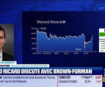 Replay BFM Bourse - Pernod Ricard discute avec Brown-Forman - 27/03