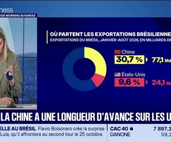 Replay Le Monde qui bouge : le parti pris : Élections au Brésil, deux visions du monde s'affrontent - 05/10