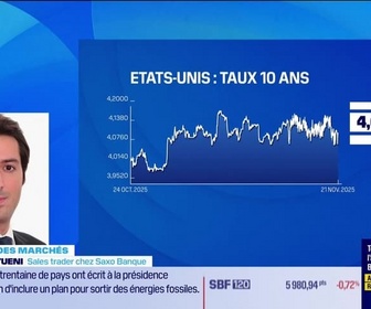 Replay Good Morning Market - En direct des marchés - 21/11