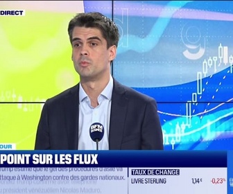 Replay Good Morning Market - ETF, le point sur les flux - 01/12