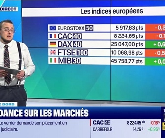 Replay Tout pour investir - Le tableau de bord : Un marché un peu indécis - 07/01