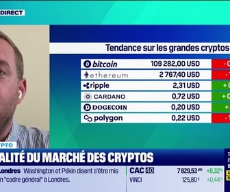 Replay Tout pour investir - L'édito crypto : Zoom sur le concept d'action tokenisée - 11/06