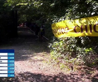 Replay la course messieurs XCO - VTT - Championnat d'Europe