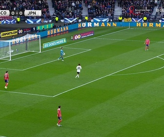 Replay Japon - Football - Match amical - Écosse