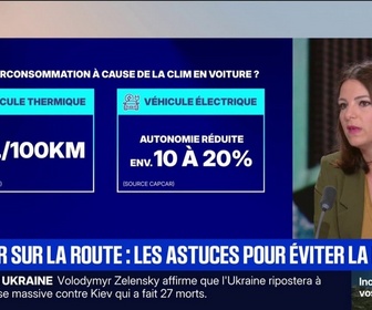 Replay BFM Première - Comment éviter les pannes de voiture dues aux fortes chaleurs ?