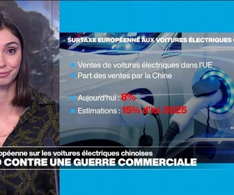 Replay Info Éco - Surtaxe sur les voitures électriques chinoises : Madrid appelle Bruxelles à revoir sa position